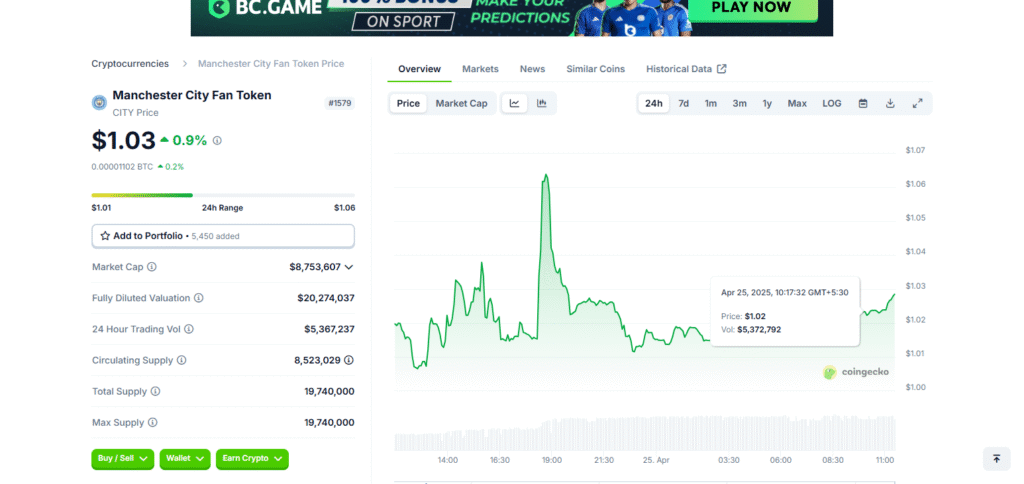 Manchester City ($CITY)