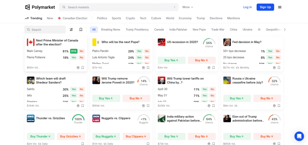 Polymarket Defi Sports Betting Platforms