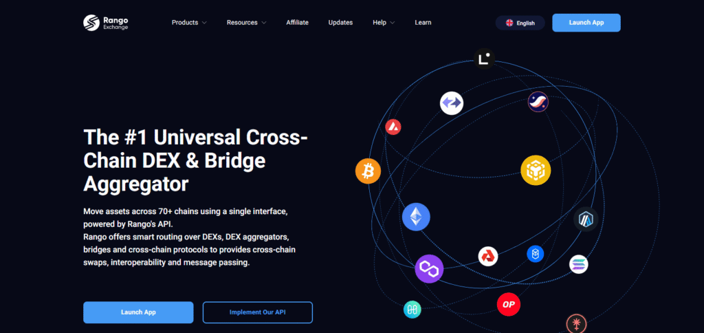 Rango Exchange Cross-chain NFT Aggregator Apps
