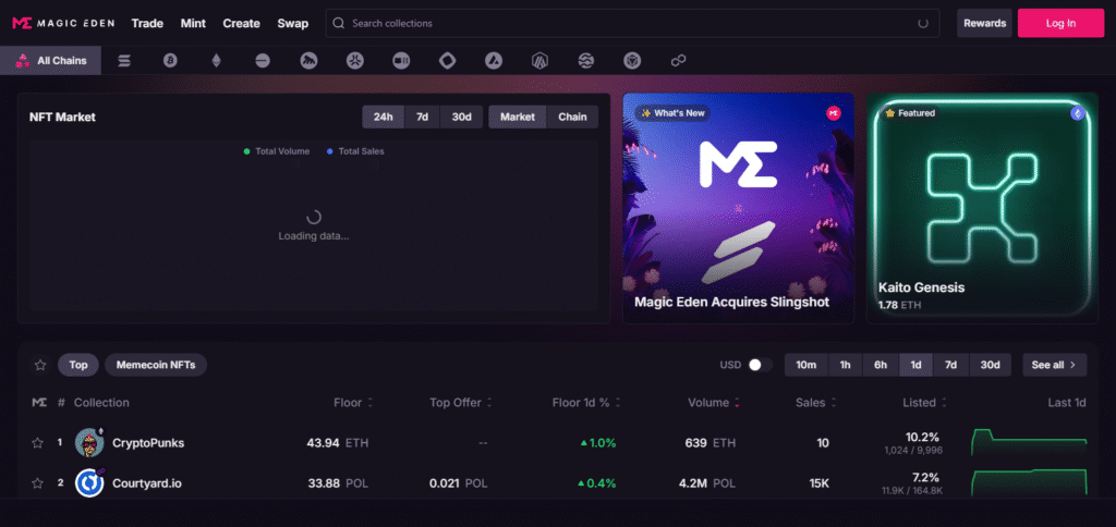 Magic Eden NFT Aggregator Tools For Advanced Users