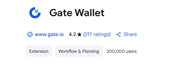 Gate.io Wallet