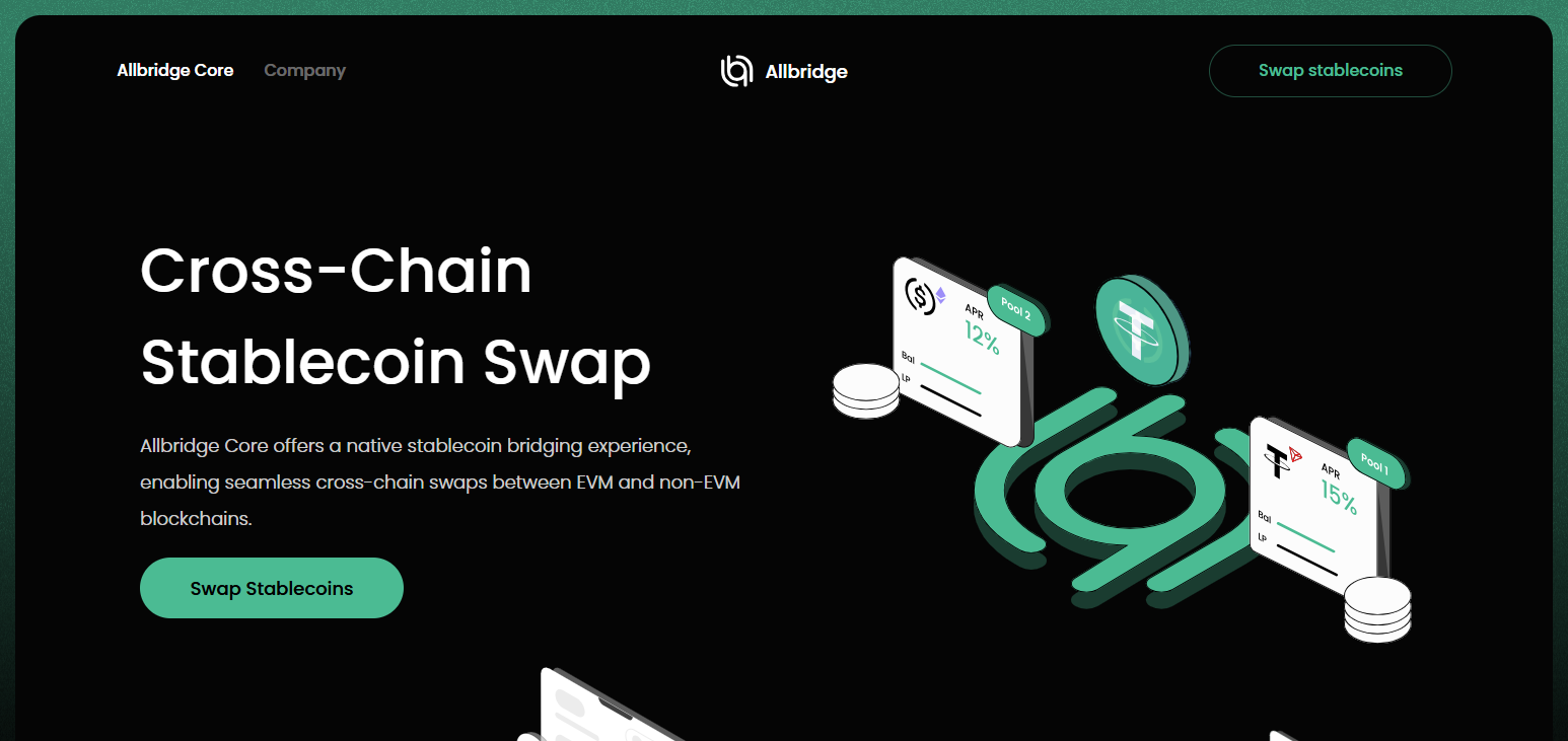 10 Best Bridging Aggregator With Lowest Slippage 10 Best Bridging Aggregator With Lowest Slippage