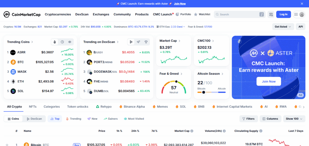 CoinMarketCap