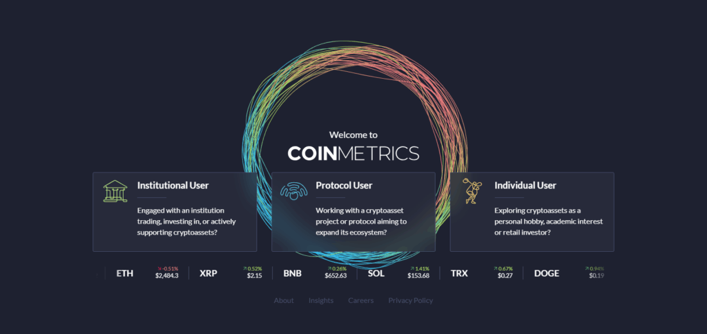 Coin Metrics