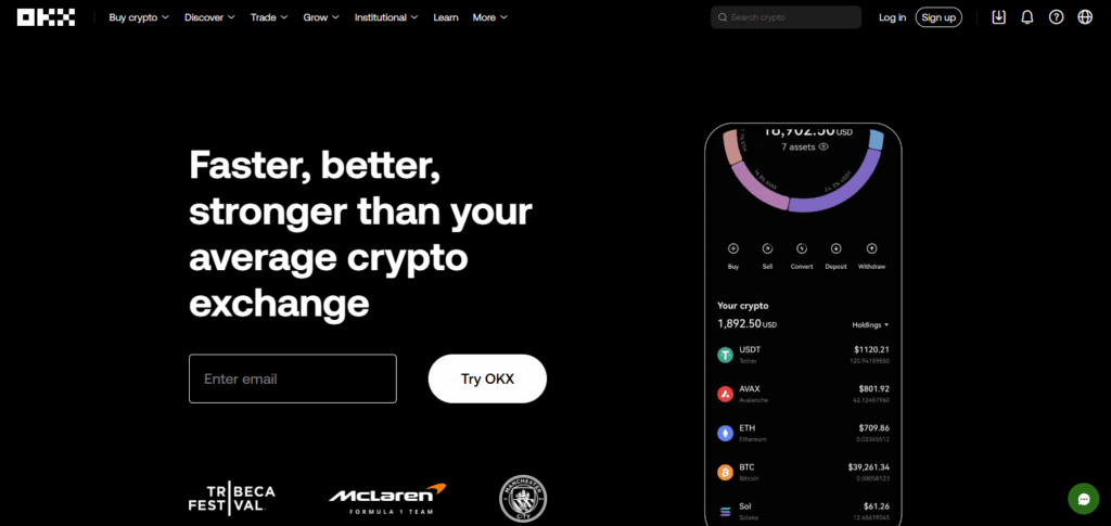 OKX