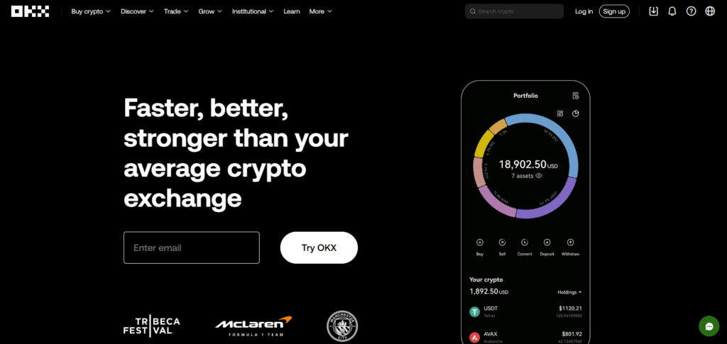 OKX