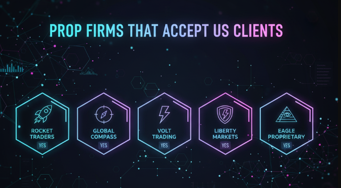 10 Prop Firms That Accept US Clients in 2025