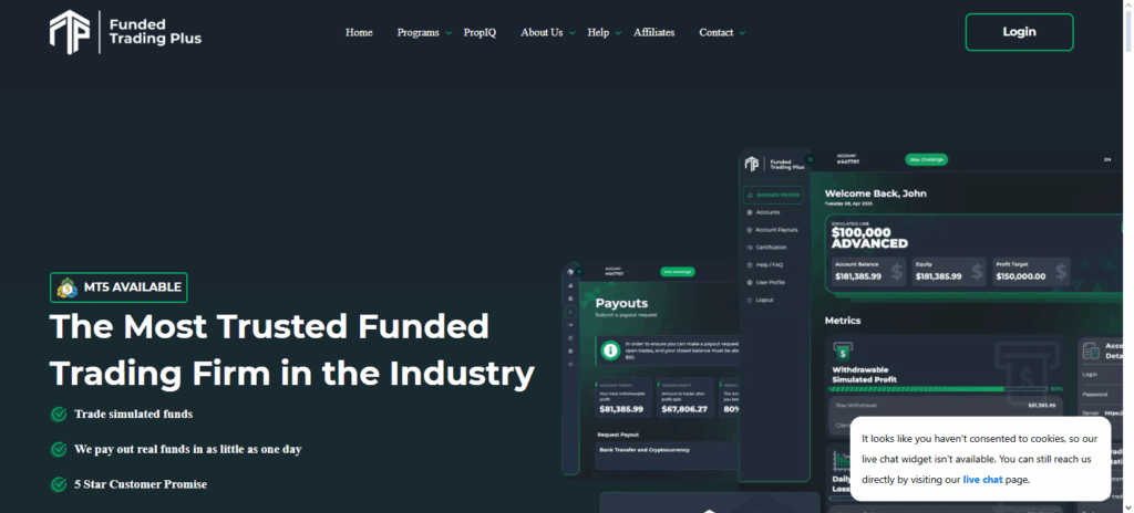 Funded Trading Plus