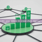 How to Stake Tokens on Cross-Chain Pools: Simple Guide