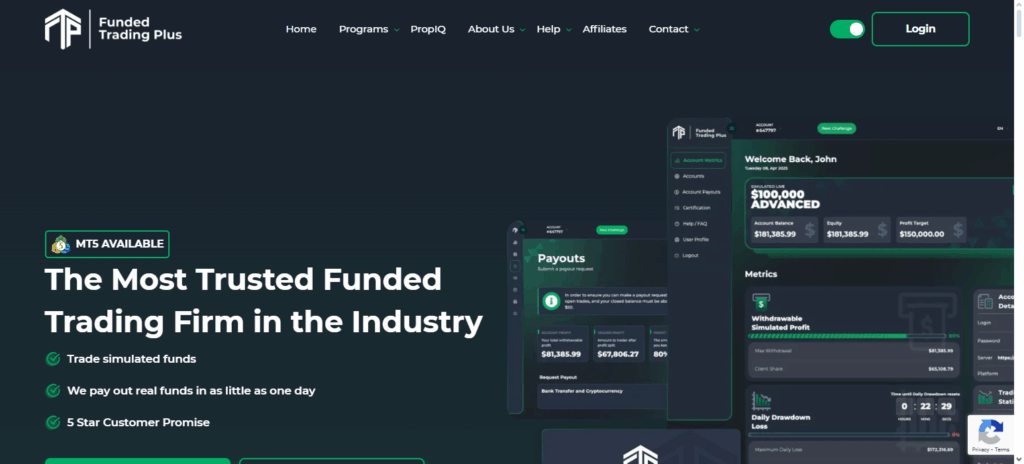 Funded Trading Plus