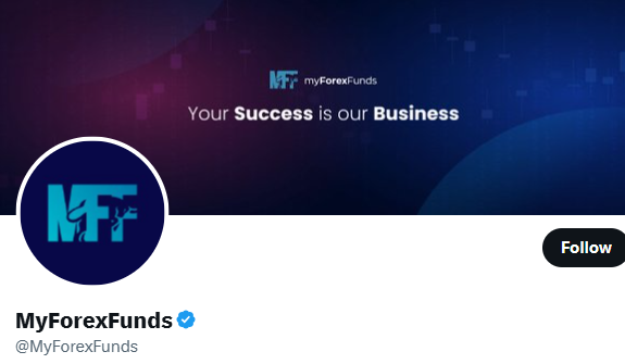 MyForexFunds (MFFX)