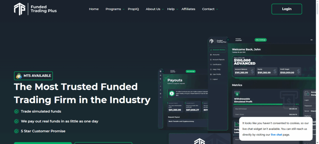 Funded Trading Plus