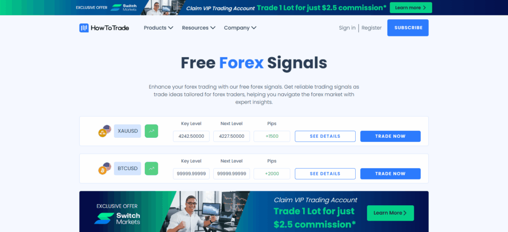 ForexSignals.com