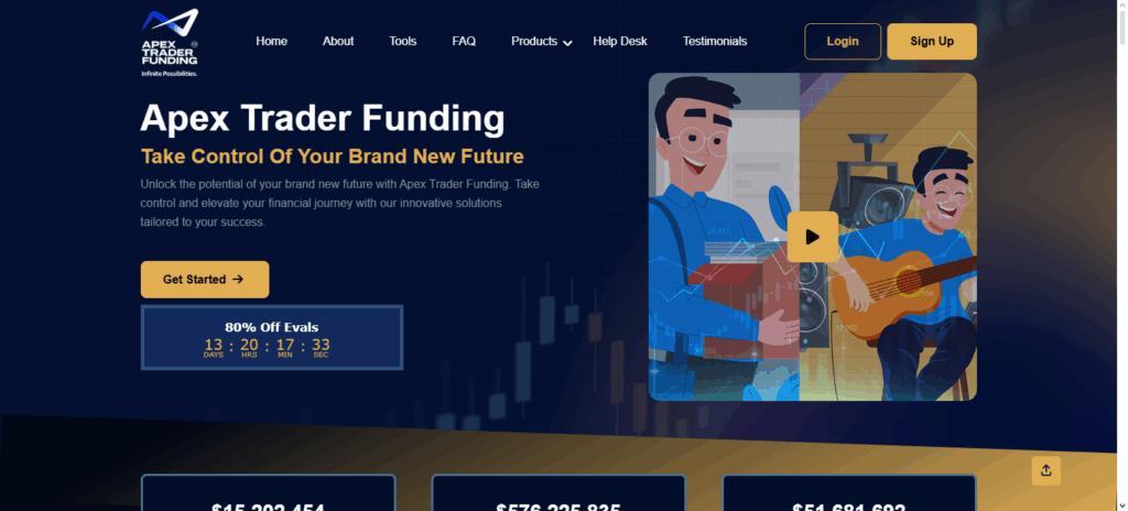Apex Trader Funding