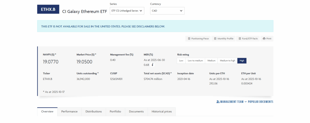 CI Galaxy Ethereum ETF