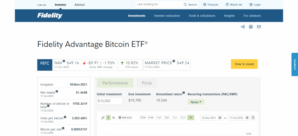 Fidelity Advantage Bitcoin ETF