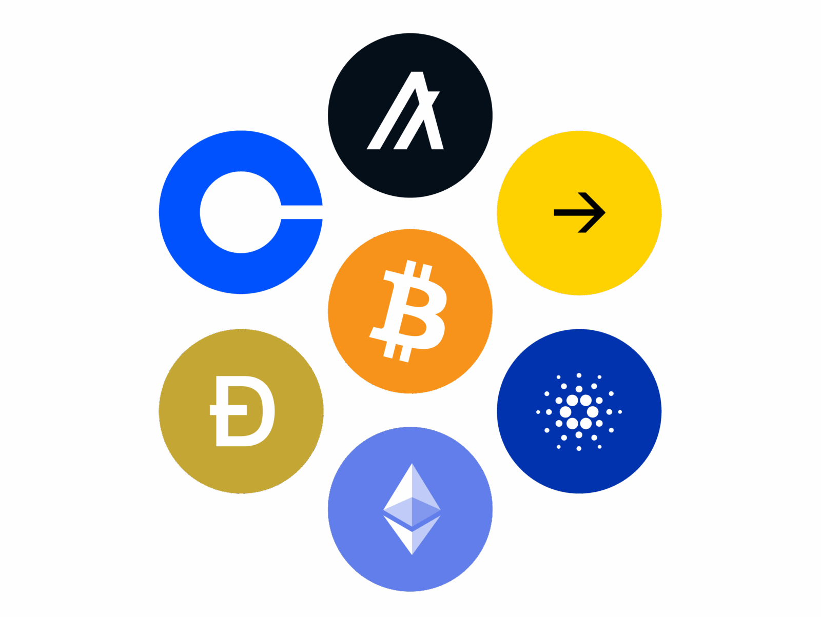 10 Best Cryptos to Buy on Coinbase in 2025