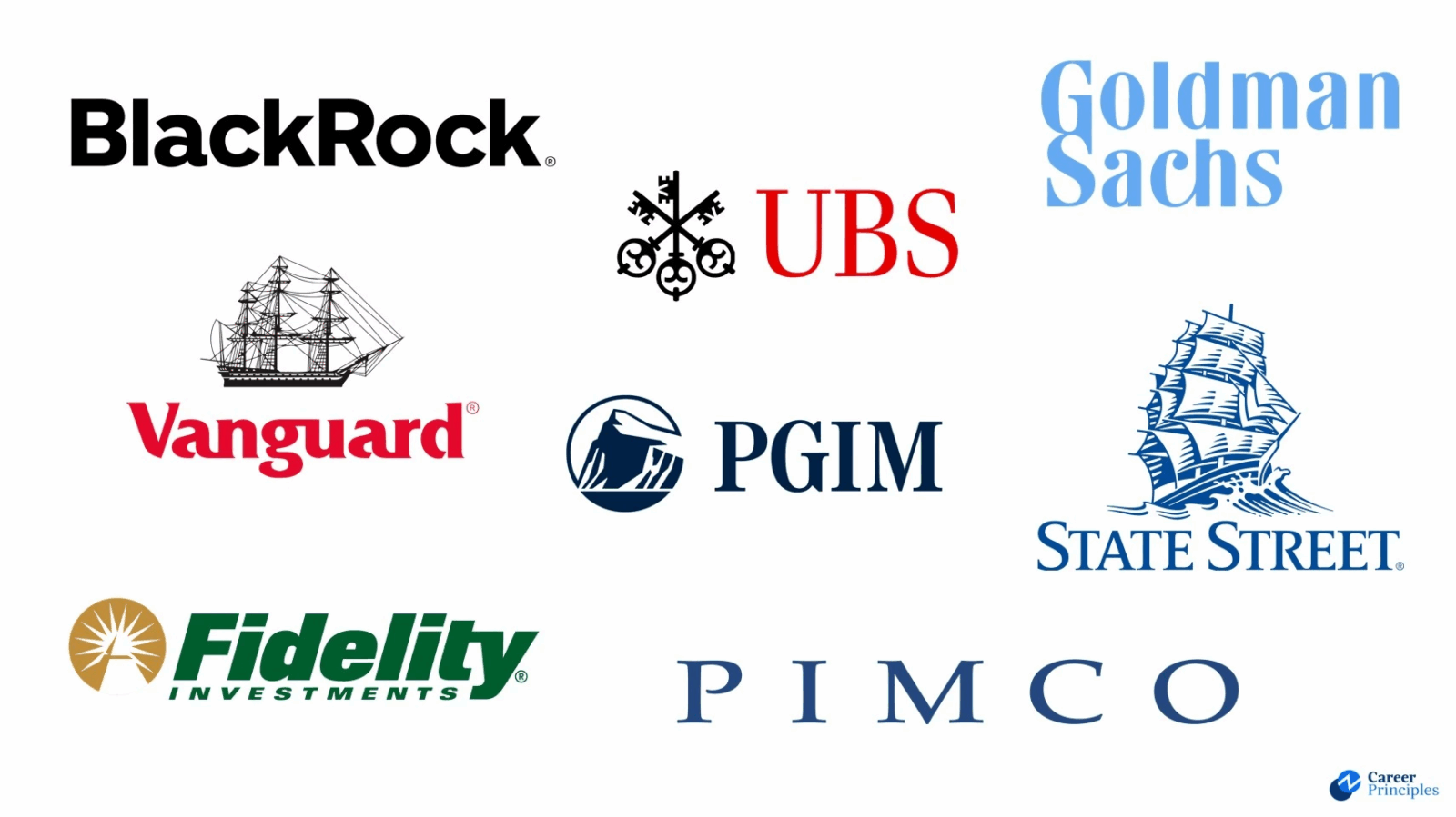 7 Top Money Management Companies for Smart Investments