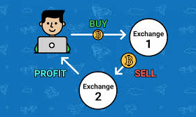 9 Best Crypto Arbitrage Tools Across Global Exchanges