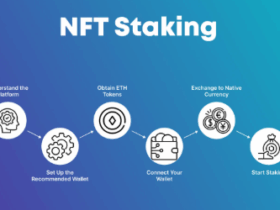 10 Best Crypto Exchanges Offering NFT Staking Rewards