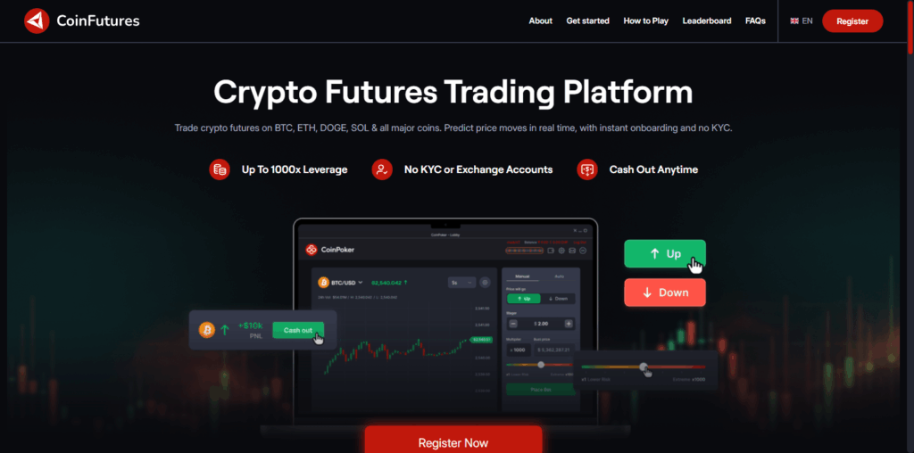 CoinFutures
