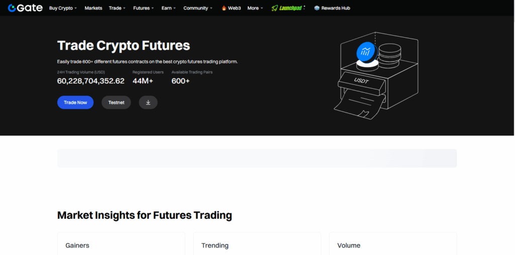 Gate.io Futures