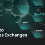 8 Best Crypto Derivatives Exchange Alternatives