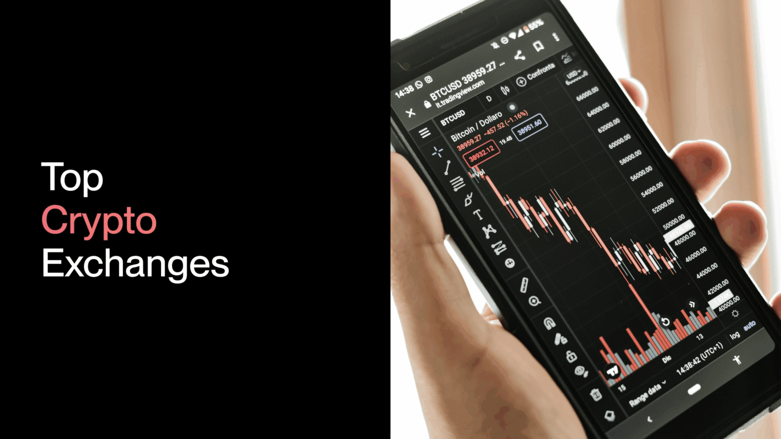 10 Best Crypto Exchanges Accepting Micro-Investments