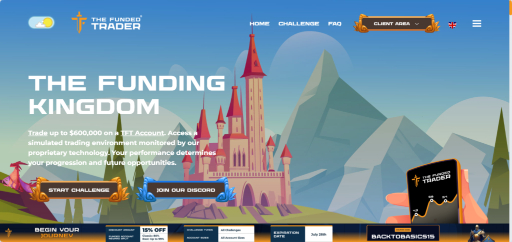 The Funded Trader (TFT)