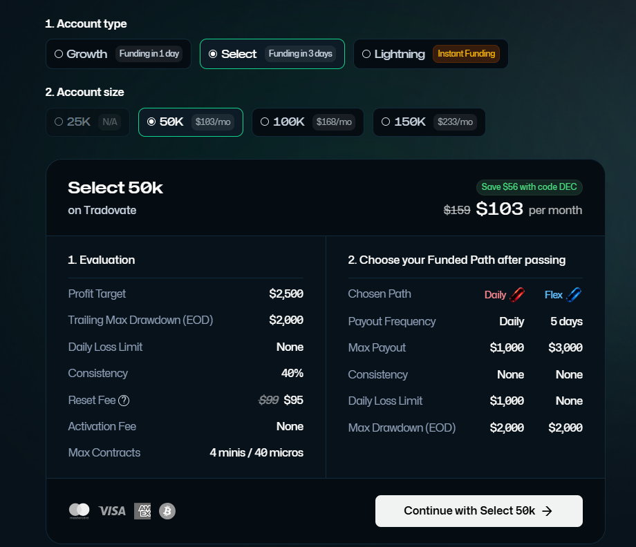 Account Types and Pricing