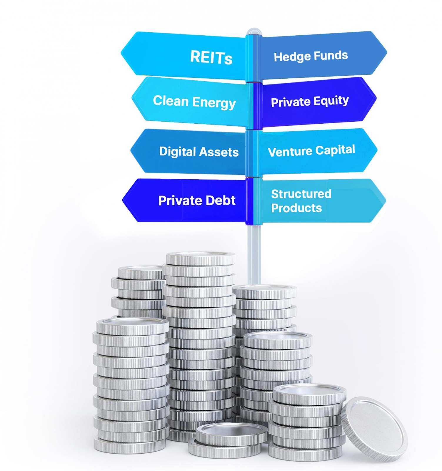 10 Best Africa-Focused Alternative Investment Assets for Long-Term Growth 2026