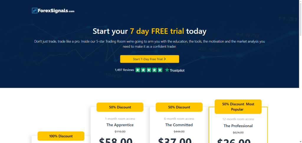 ForexSignals.com Academy