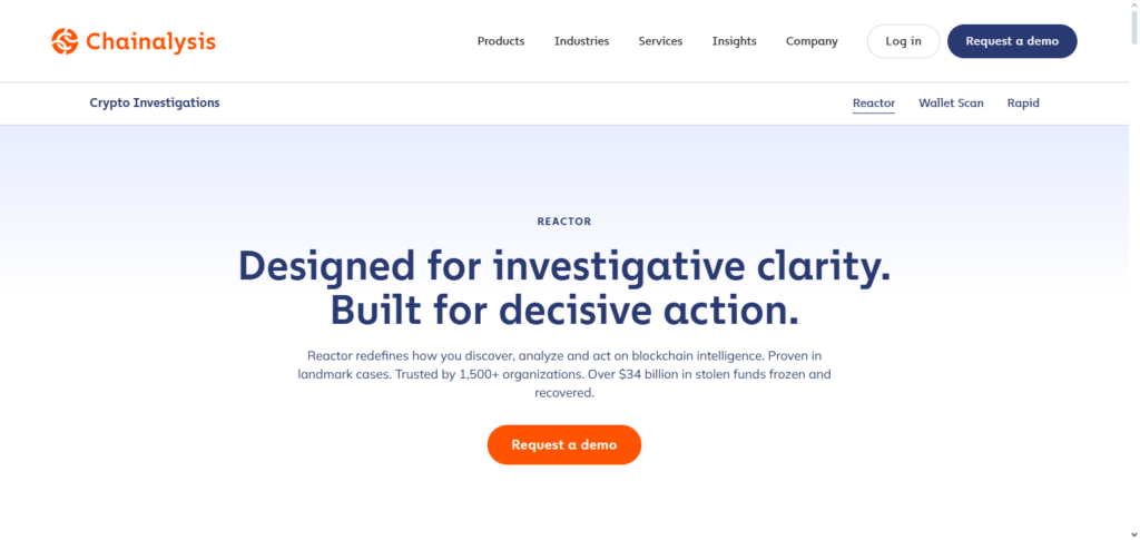 Chainalysis KYT + Reactor