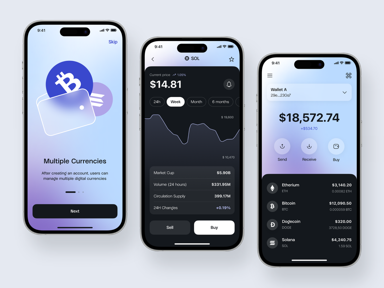 10 Best Crypto Wallet Monitoring Platforms for Enterprises (2026)