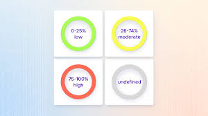 10 Best Crypto Address Risk Intelligence Platforms for AML & Compliance