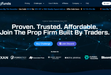 TradingFunds – Your Ultimate Platform for Funded Trading Opportunities