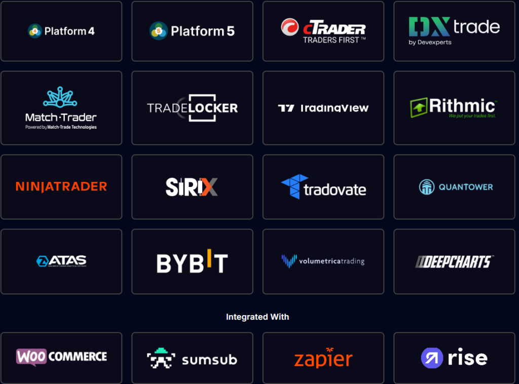Available Trading Platforms