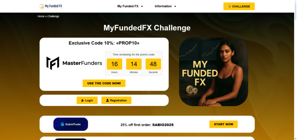 MyFundedFX