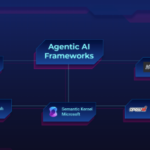 10 Best AI Agent Frameworks for Web3 Apps in 2026