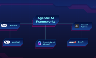 10 Best AI Agent Frameworks for Web3 Apps in 2026