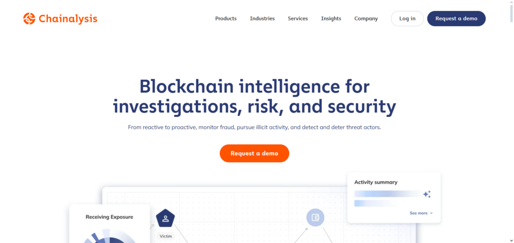 Chainalysis Market Intel