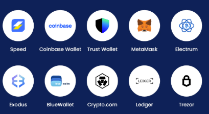 10 Best Crypto Wallets Supporting Transaction Screening in 2026