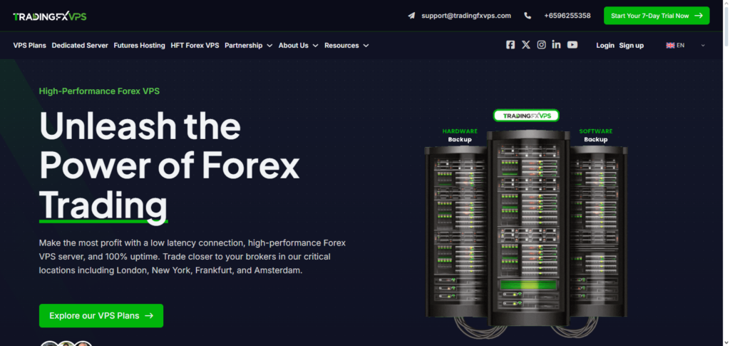 TradingFXVPS