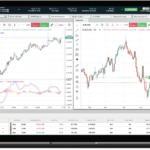 10 Best Forex Charting Tools for Smart & Profitable Trading