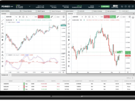 10 Best Forex Charting Tools for Smart & Profitable Trading