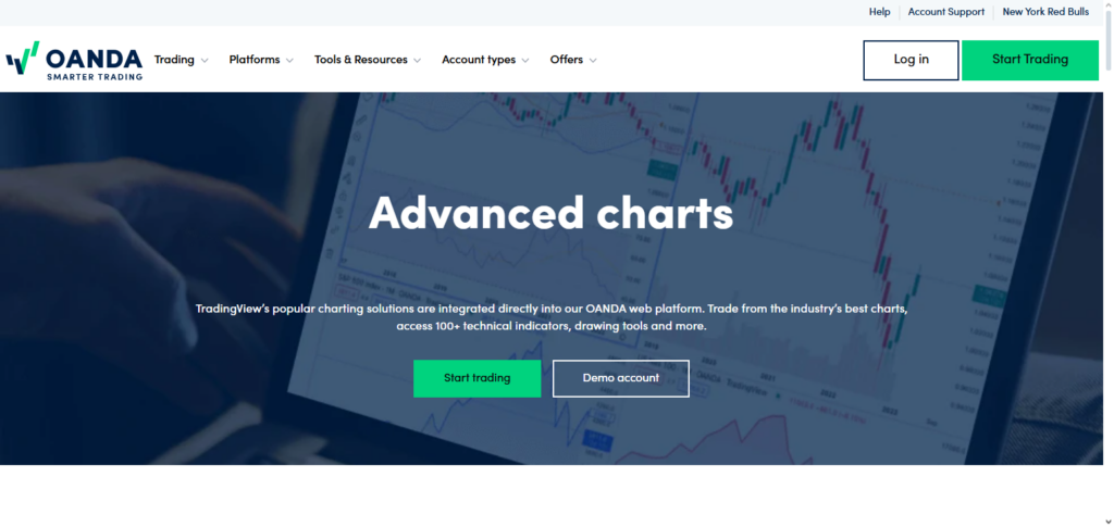 OANDA fxTrade Charts