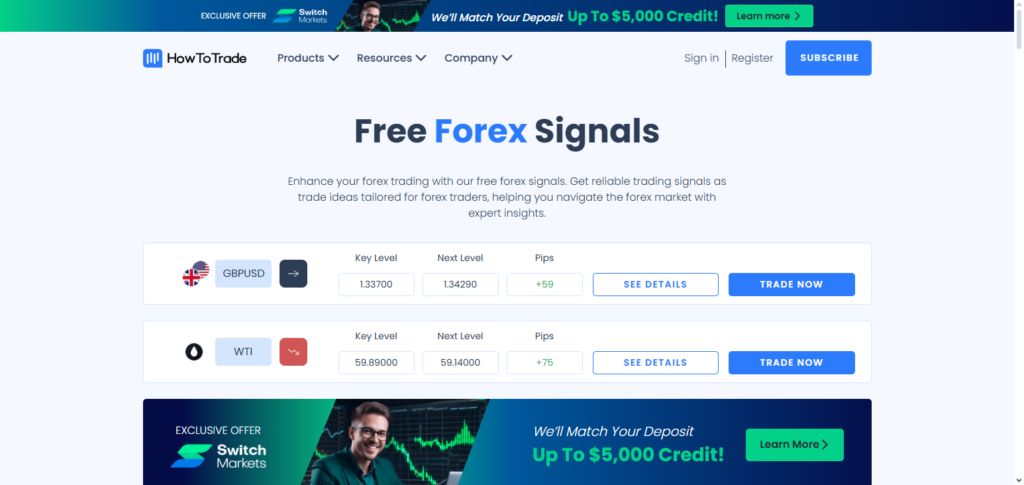ForexSignals.com