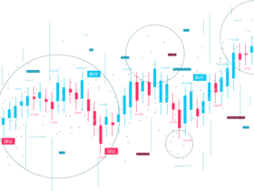 10 Best Forex Signal Platforms for Profitable Trading 2026