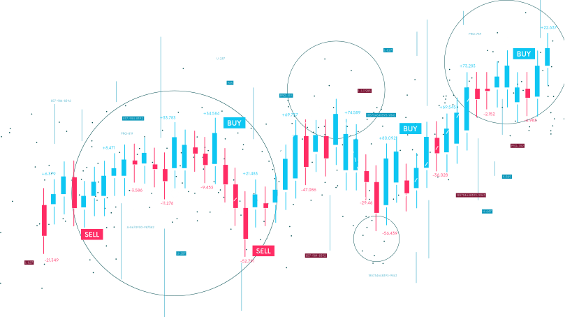 10 Best Forex Signal Platforms for Profitable Trading 2026