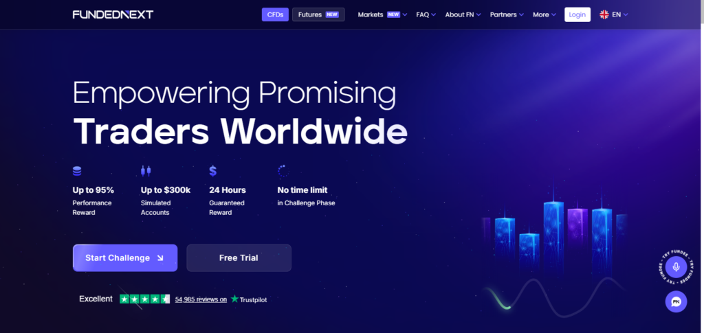 FundedNext